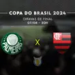 Palmeiras x Flamengo ao vivo