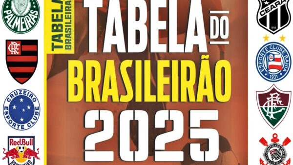 Próximos Jogos do Brasileirão e Tabela de Classificação do Campeonato Brasileiro Série A