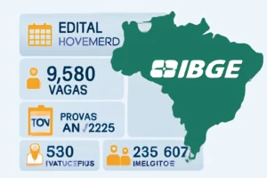 Concurso IBGE Temporários 2025: edital em novembro com 9.580 vagas, FGV como banca, provas em jan/2026, 530 municípios e estimativa de 235.602 inscritos