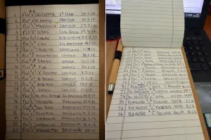 Pedro 205 gols: atacante do Flamengo alcança 205 na carreira, tem 167 pelo clube, e mira ultrapassar Romário para subir no ranking histórico do Fla