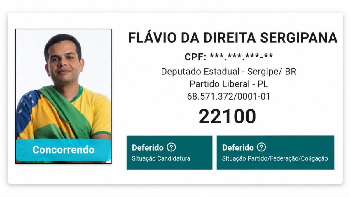 TRE defere candidatura de Flávio da Direita Sergipana e libera disputa por vaga na Alese