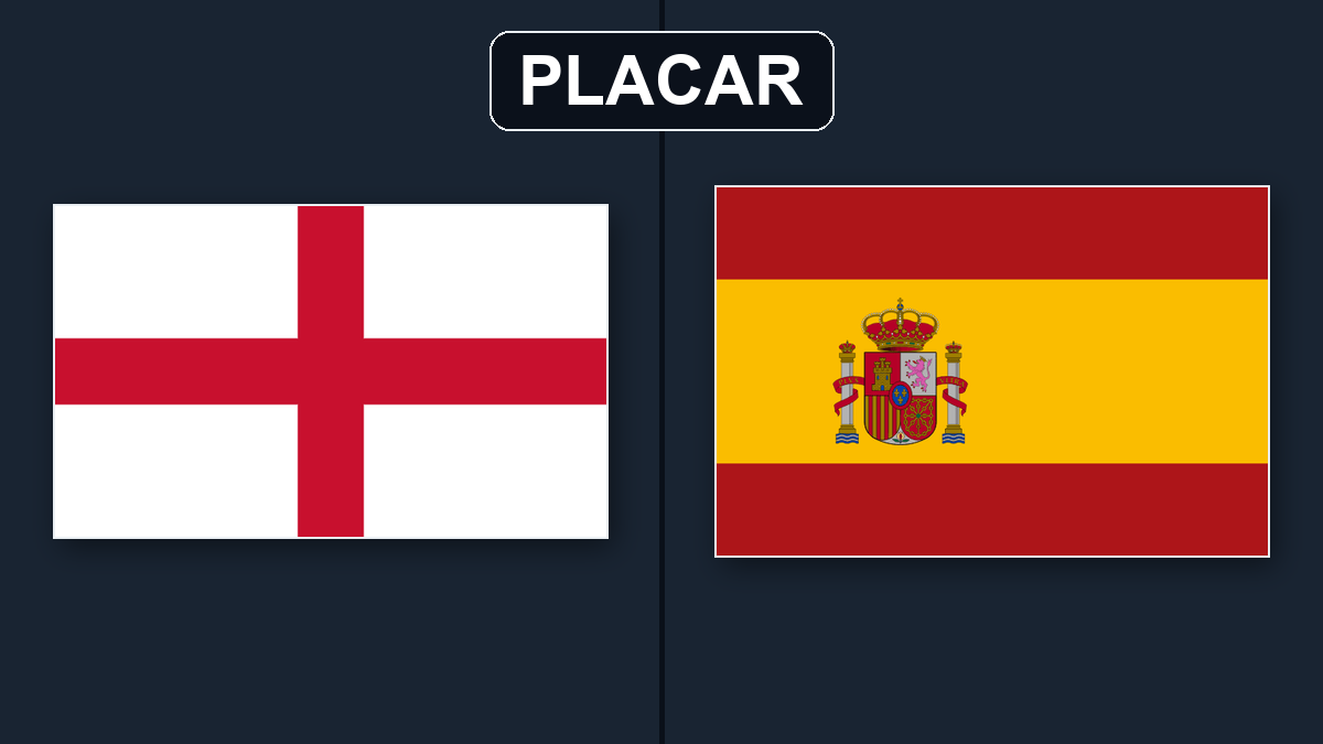 Espanha vence Inglaterra por 3 a 2 na Liga das Nações