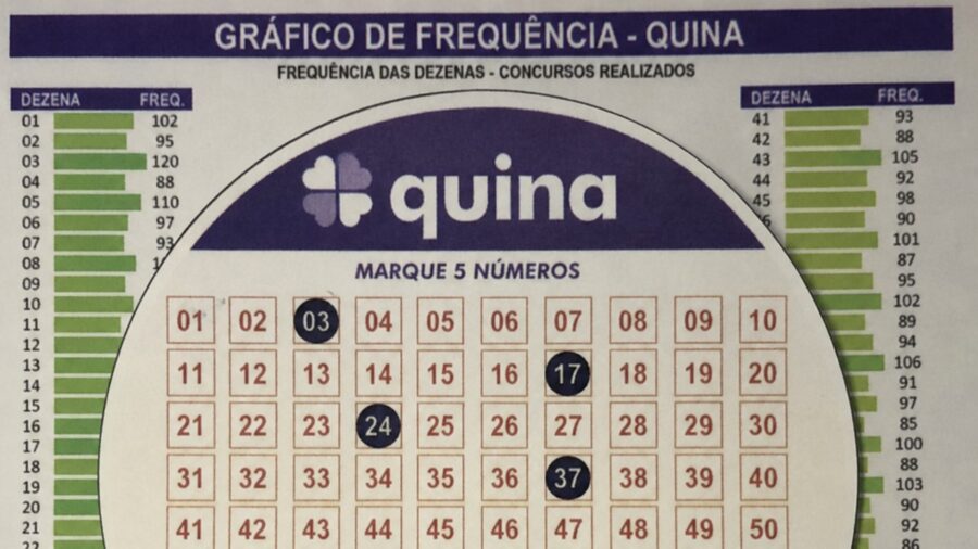Números que Mais Saem na Quina: Estatísticas e Dicas