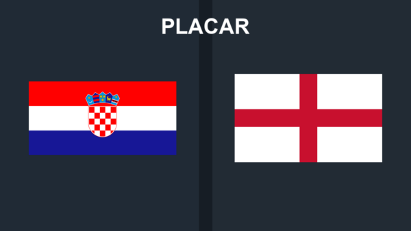 Inglaterra goleia Croácia por 7 a 0 e ganha força no grupo A3