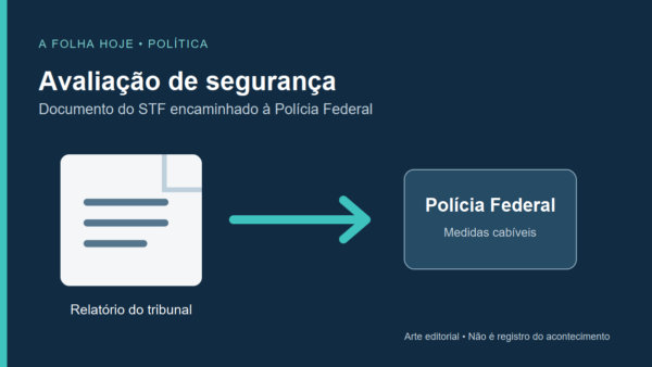 Fachin envia à PF relatório sobre ameaças contra Flávio Dino