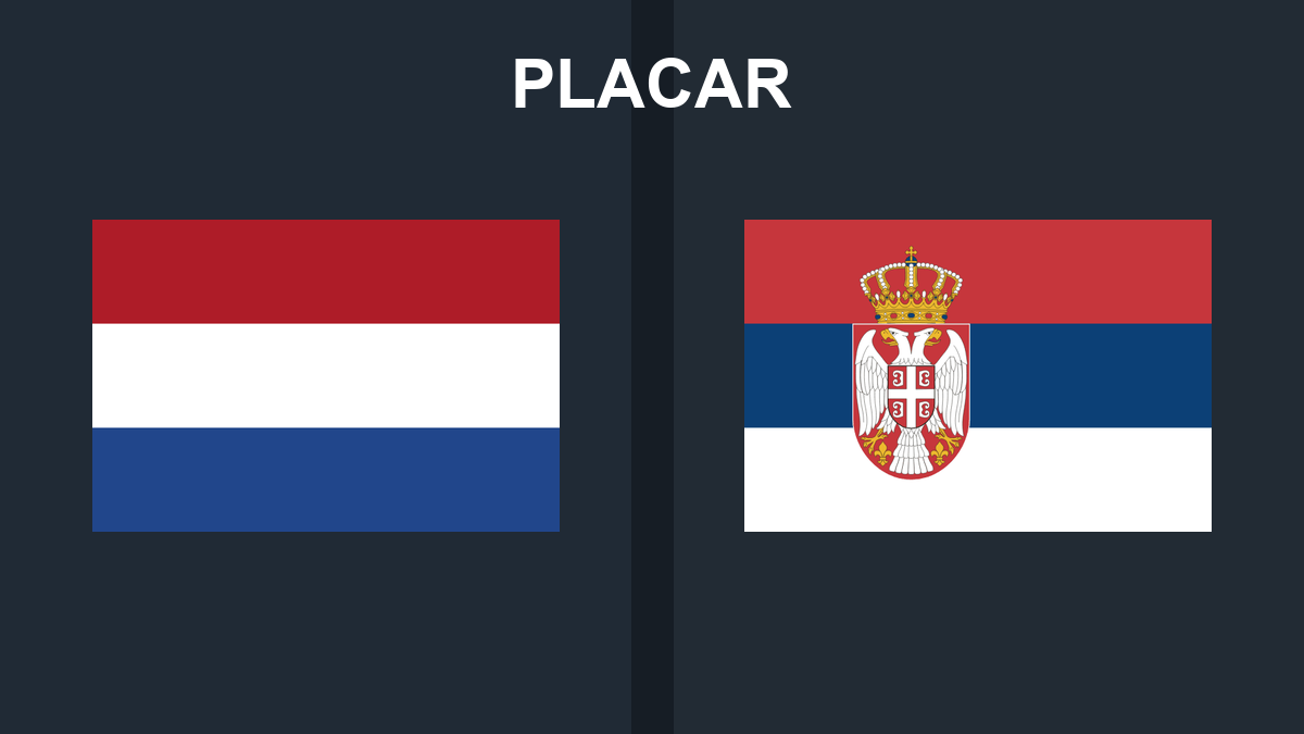 Países Baixos vencem Sérvia por 2 a 1 e alcançam a liderança do grupo A2